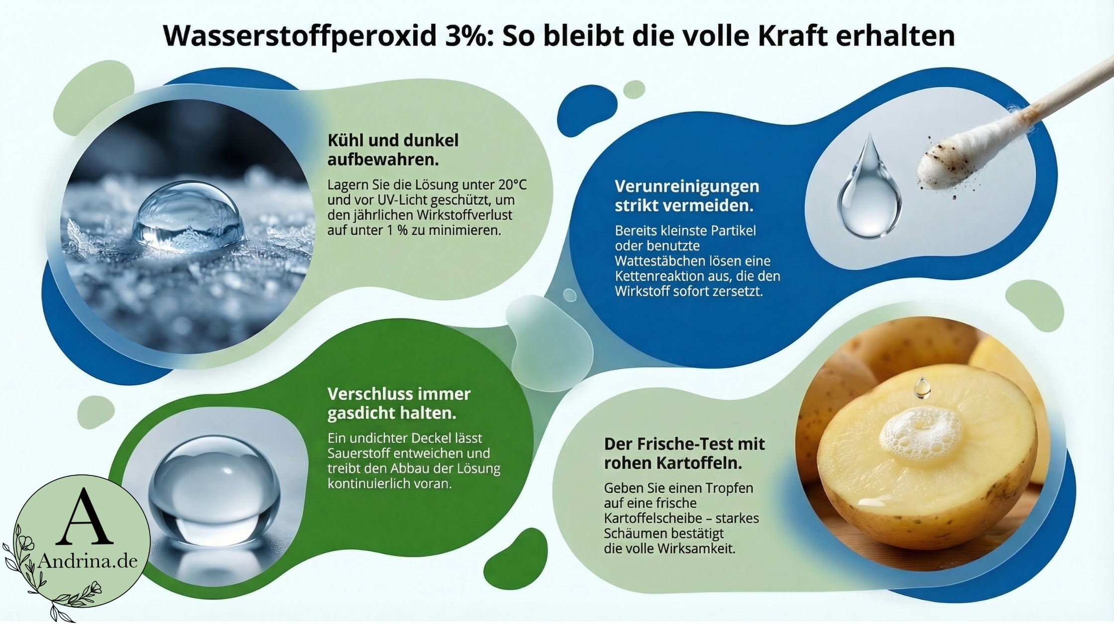 Wasserstoffperoxid Haltbarkeit: Wie lange bleibt 3 % aktiv?