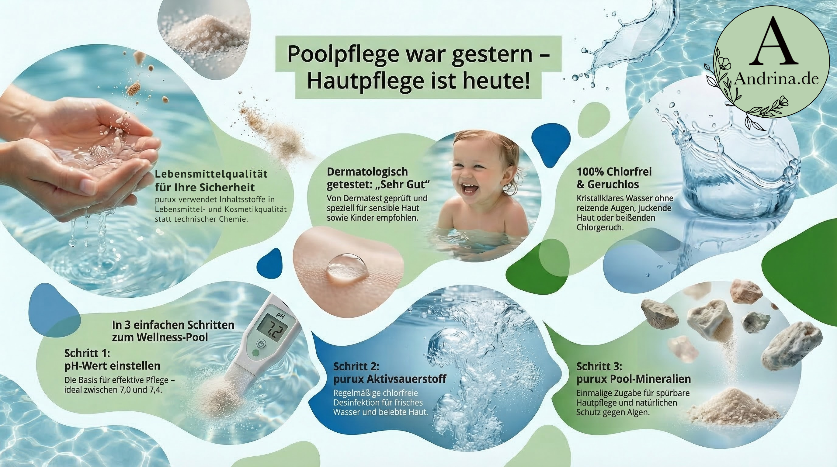 Chlorfreie Poolpflege: So wird dein Pool zum Beauty-Spa