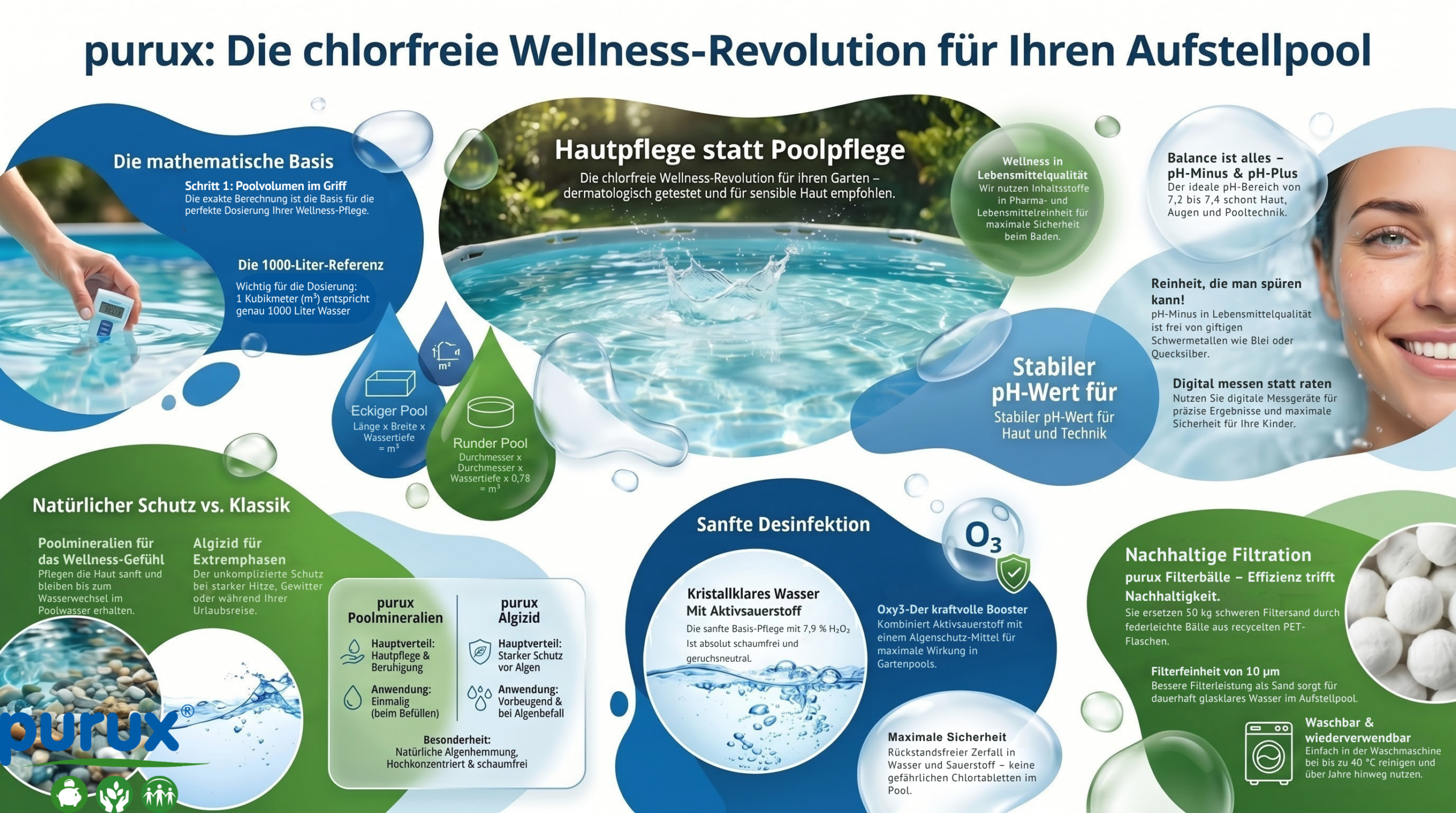 Chlorfreie Poolpflege für Aufstellpools: Wellness im Garten