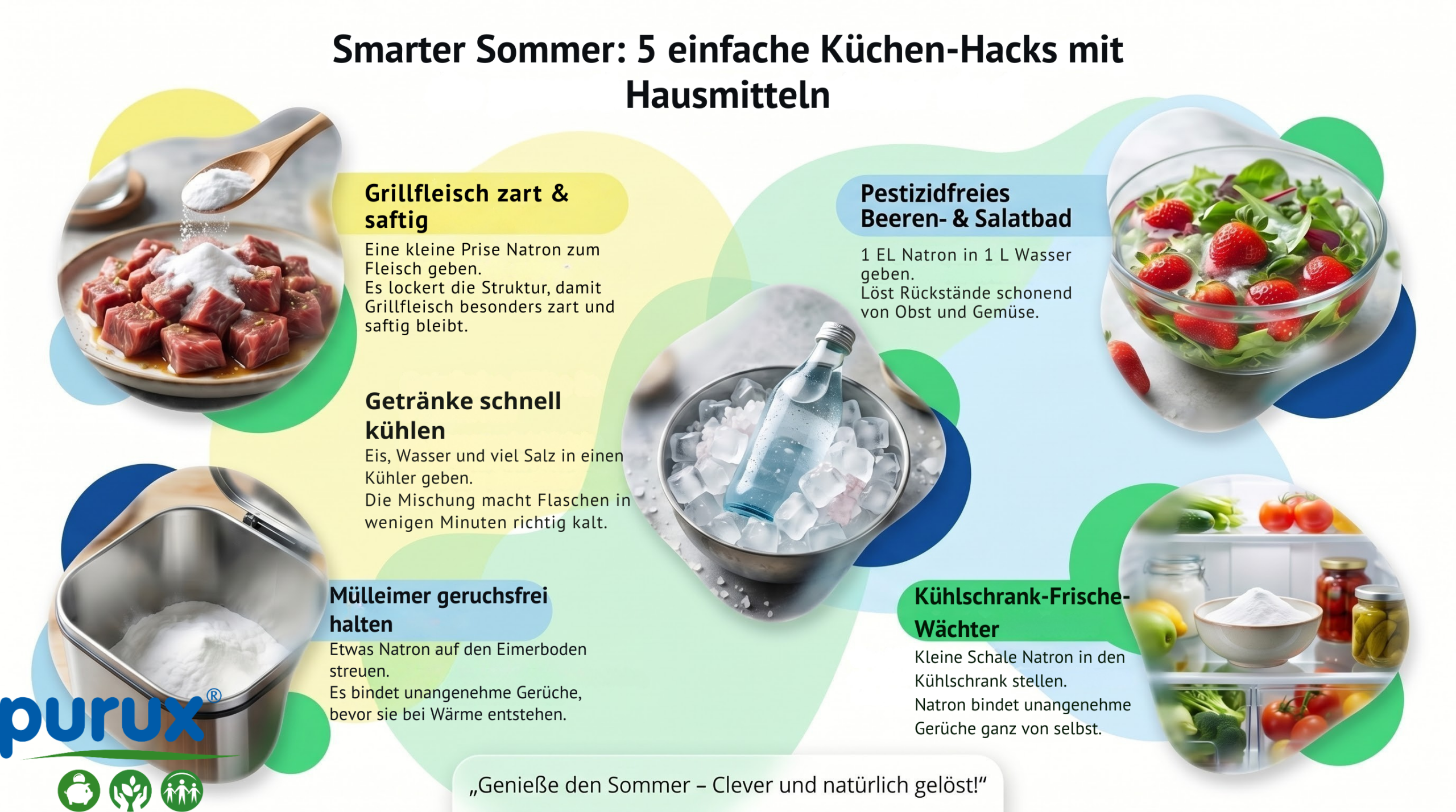 5 Sommer-Küchen-Hacks: Frische und Genuss für warme Tage